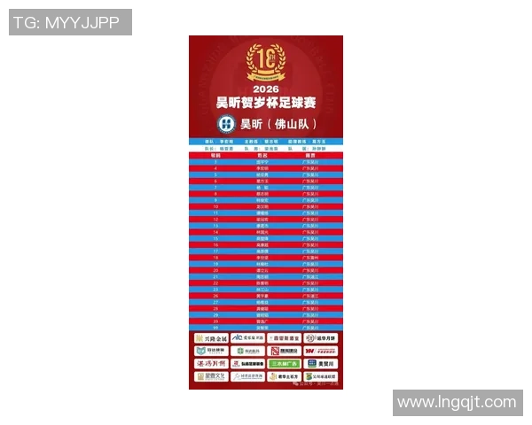 广州足球队荣登足球节奏排行榜首位引领全国足球新风潮